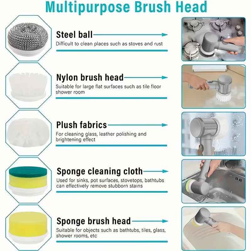 5-Piece Replacement Brush Head Set