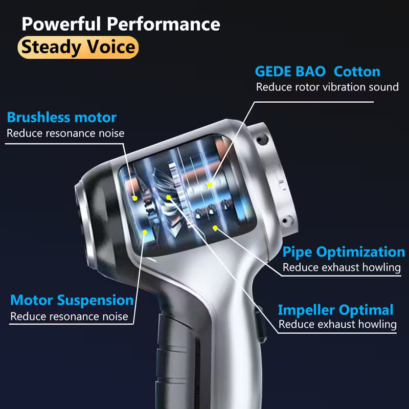 2-in-1 Wireless Handheld Vacuum