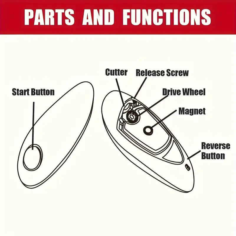 Battery-Powered Can Opener