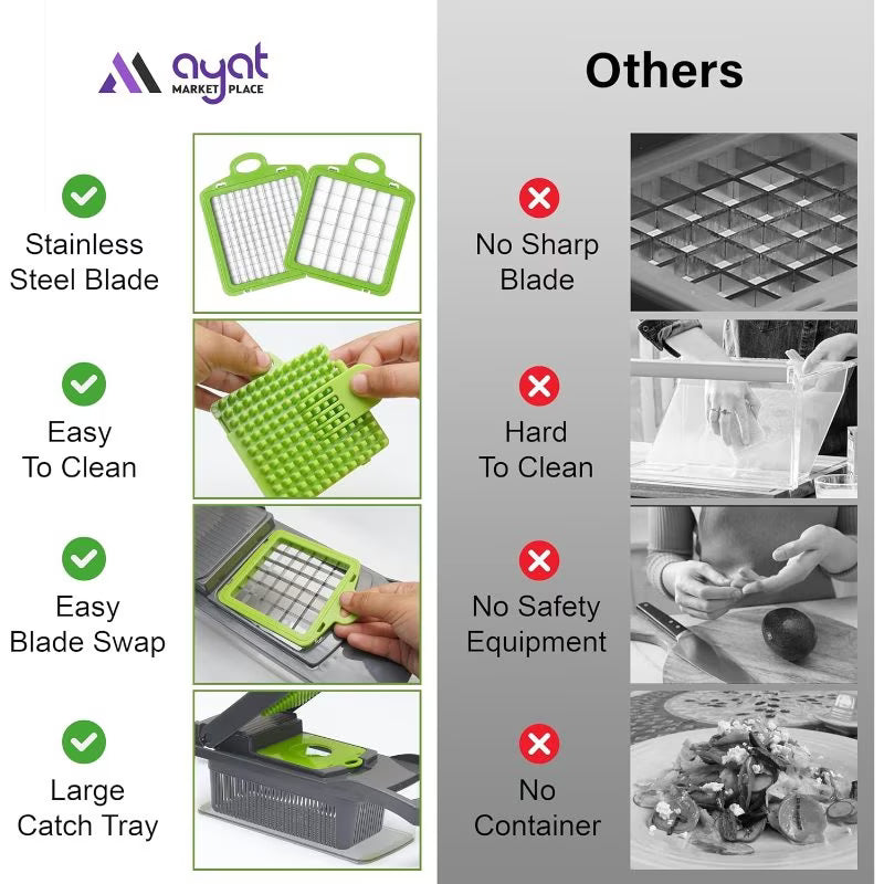 16-in-1 Multifunctional Vegetable Chopper